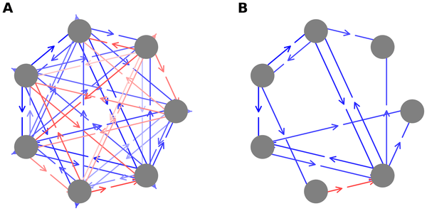 journal.pone.0071828.g007